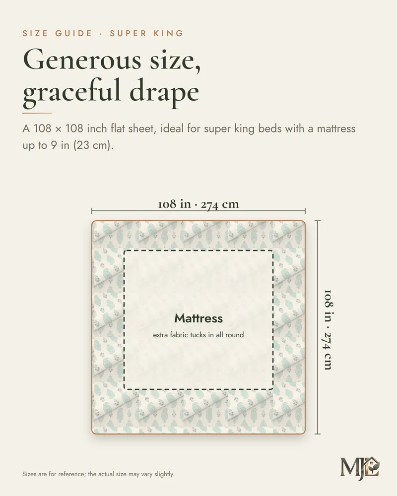 Mint Paisley Border Bedsheet: Size guide