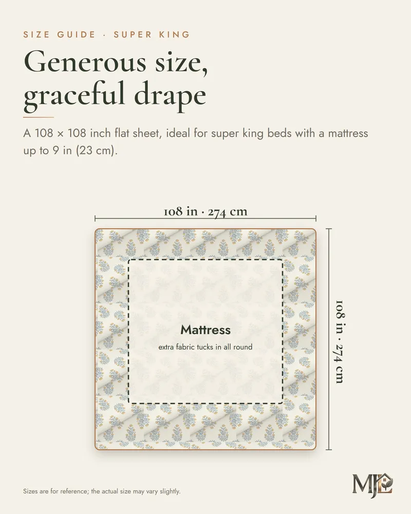 Heritage Teal & Gold Bedsheet: Size guide