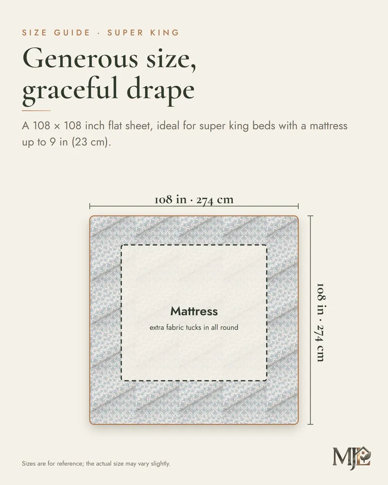 Blue Ogee Garden Bedsheet: Size guide