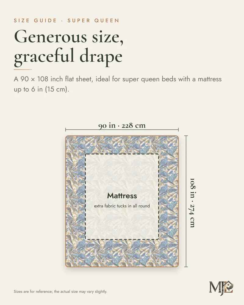 Blue Garden Bloom Bedsheet: Size guide
