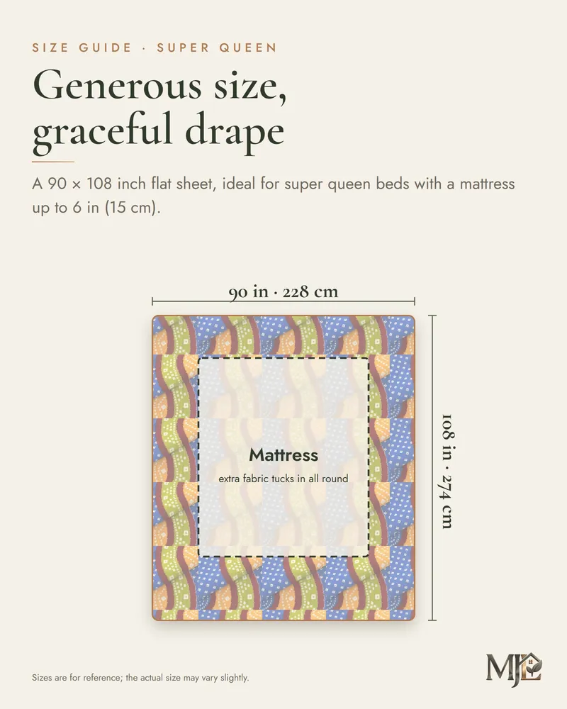Blue Mandala Bandhani Bedsheet: Size guide