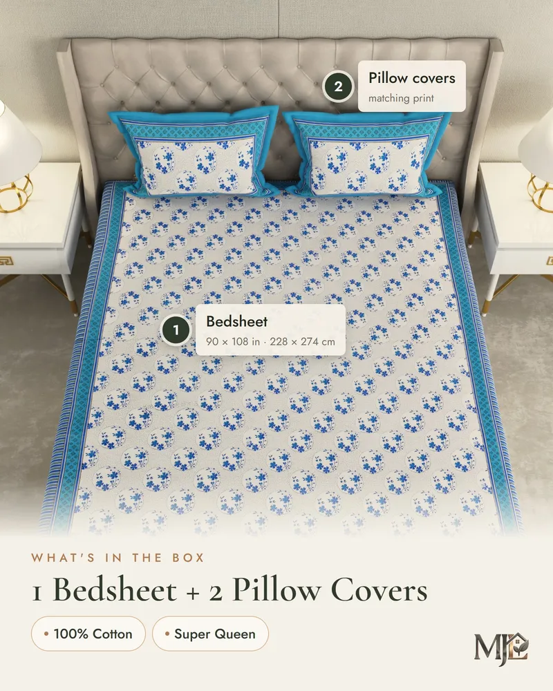 Blue Floral Medallion Bedsheet: What is in the set