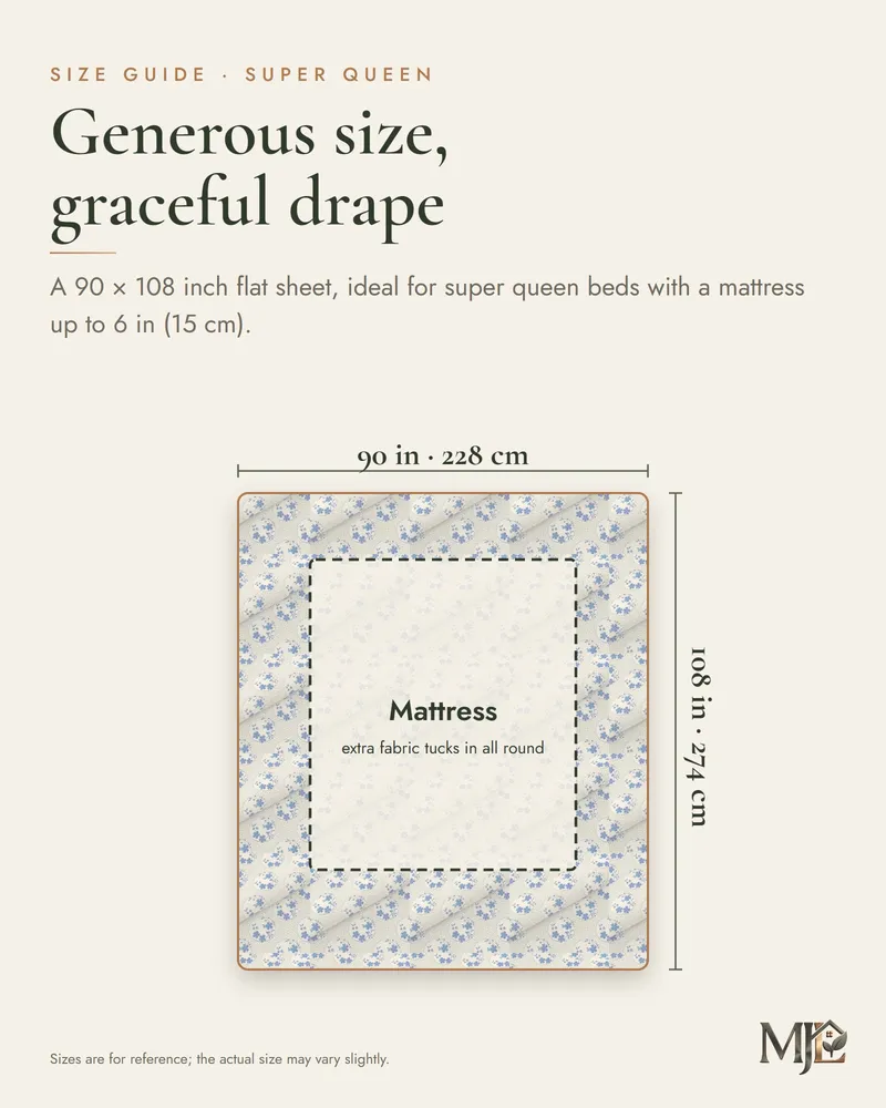 Blue Floral Medallion Bedsheet: Size guide